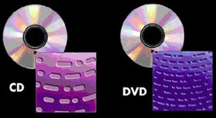 cd dvd - towers zelfstandig cdr cdrw copieen kopie dupliceren kasten machines apparaten
